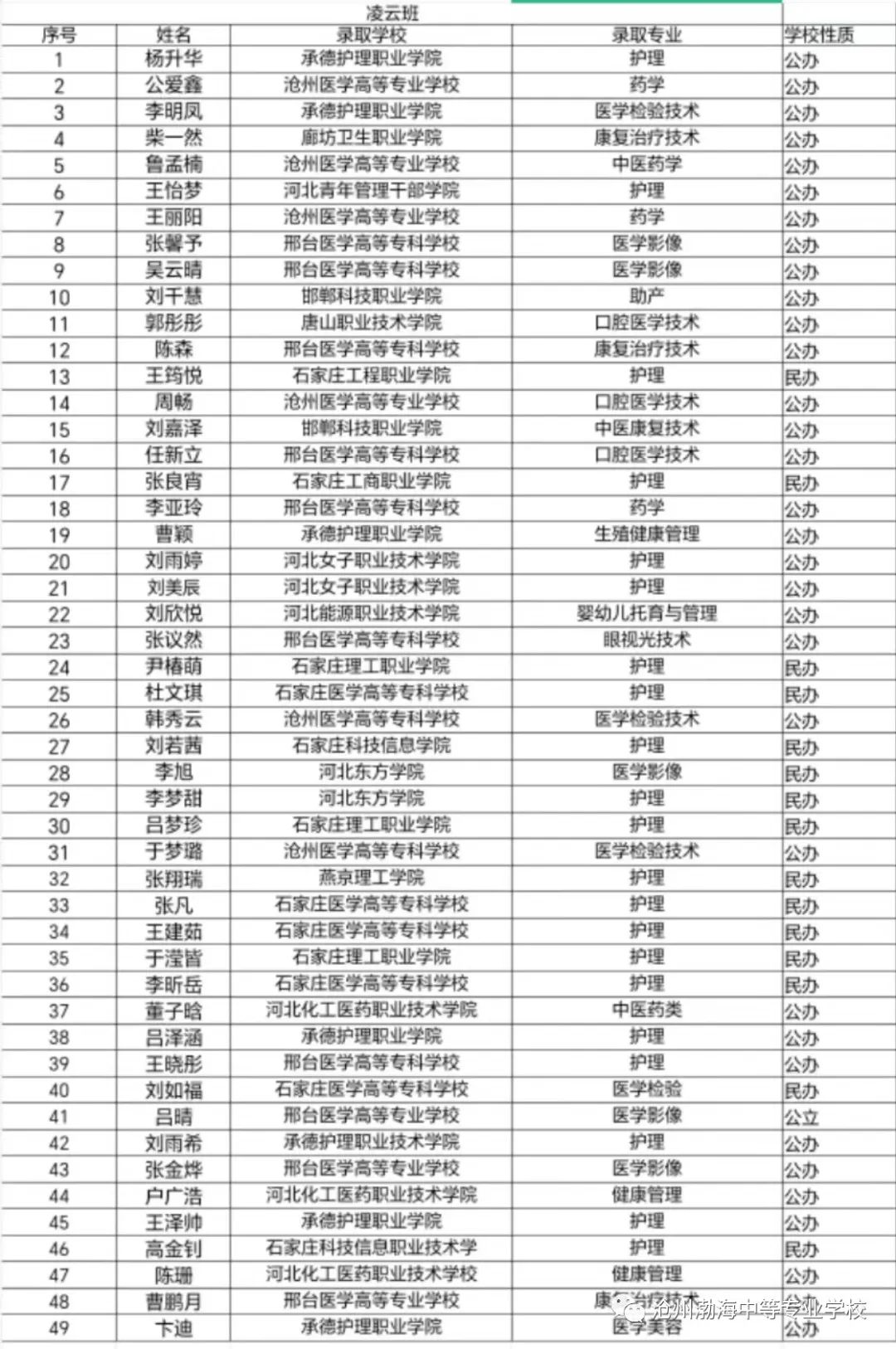 微信图片_20230515093122